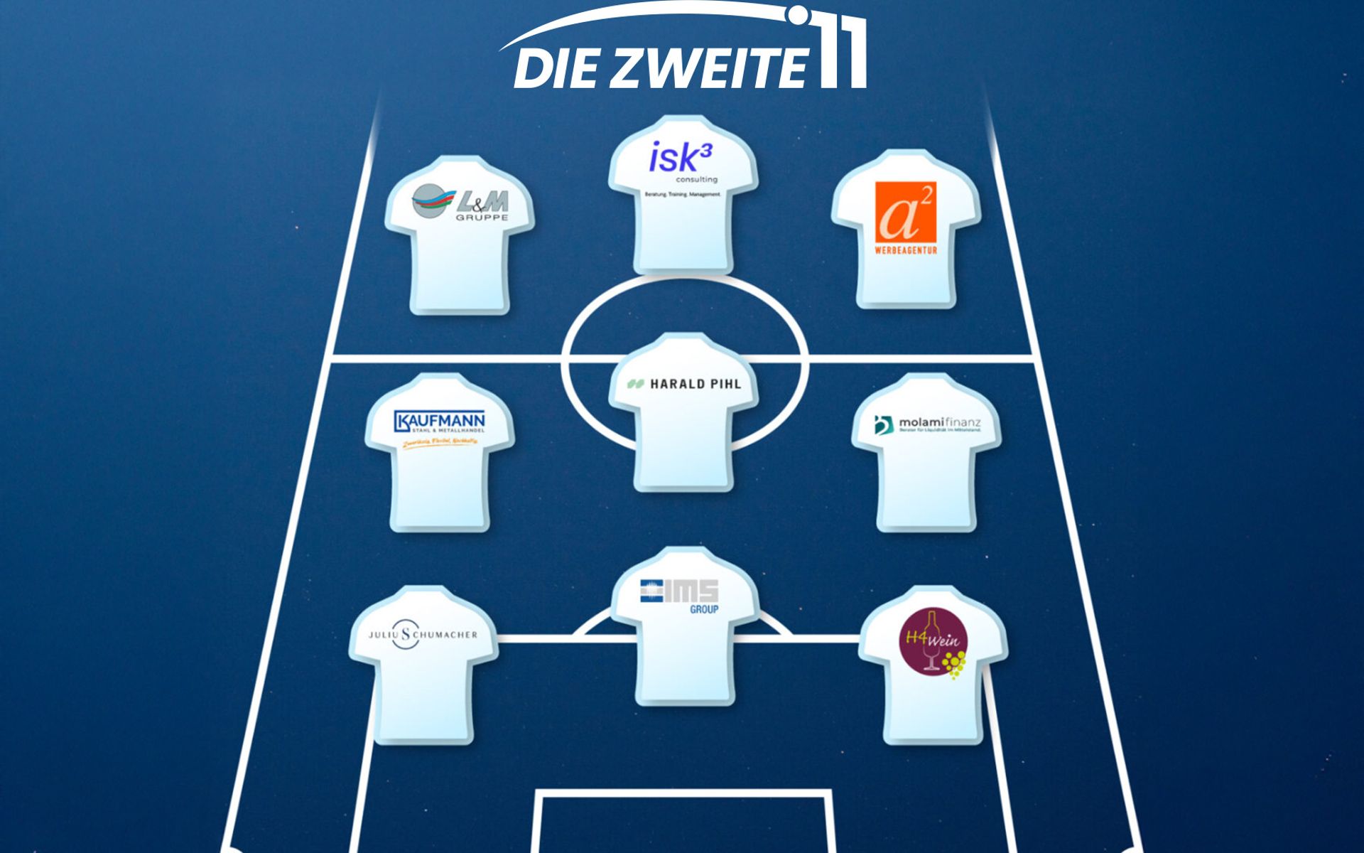 Die Geschichte des Trikots – Danke, zweite Elf!