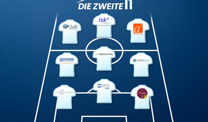 Die Geschichte des Trikots – Danke, zweite Elf!